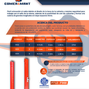 Cubierta rígida para cable